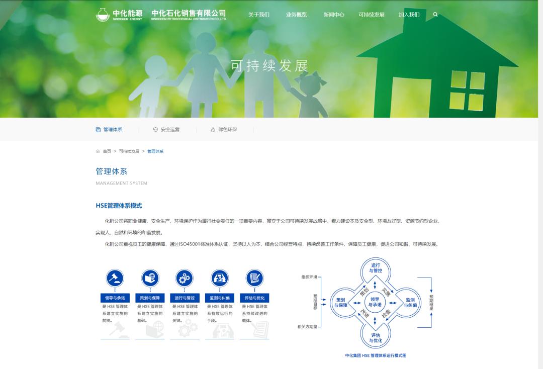 “中化化销”全球门户新形象，技术驱动，以进应变