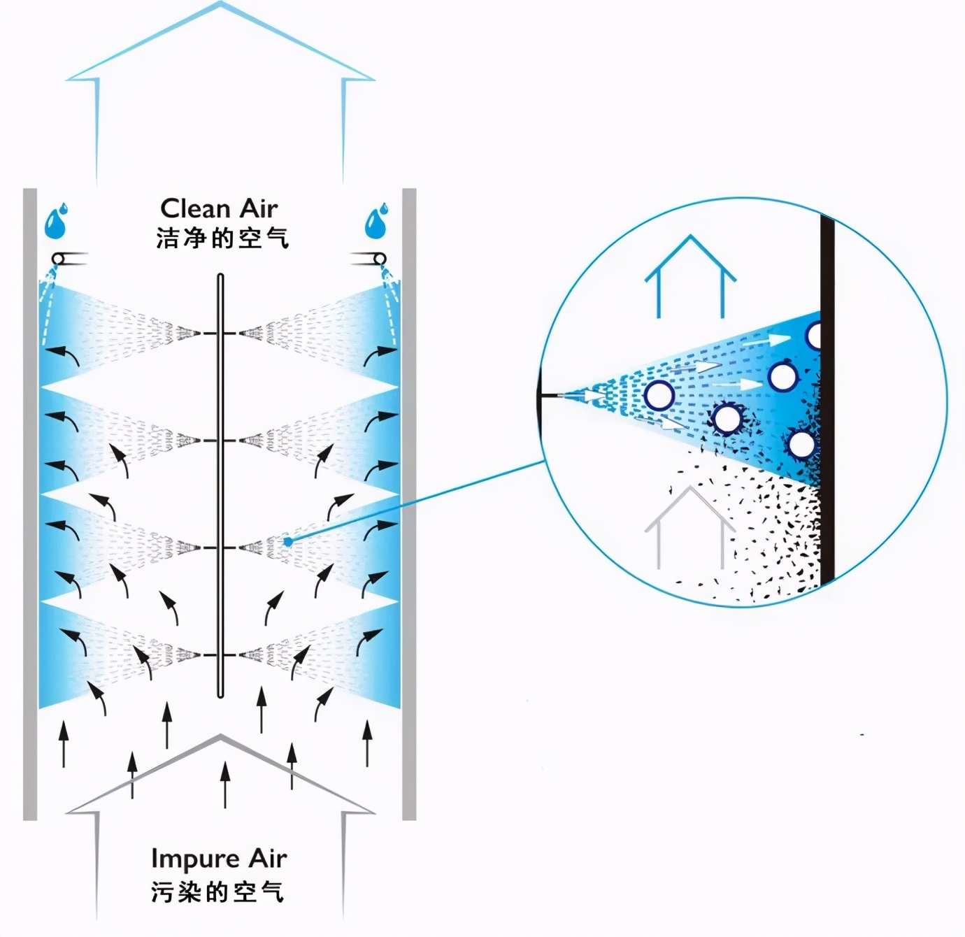金茂内部设计,金茂科技住宅介绍