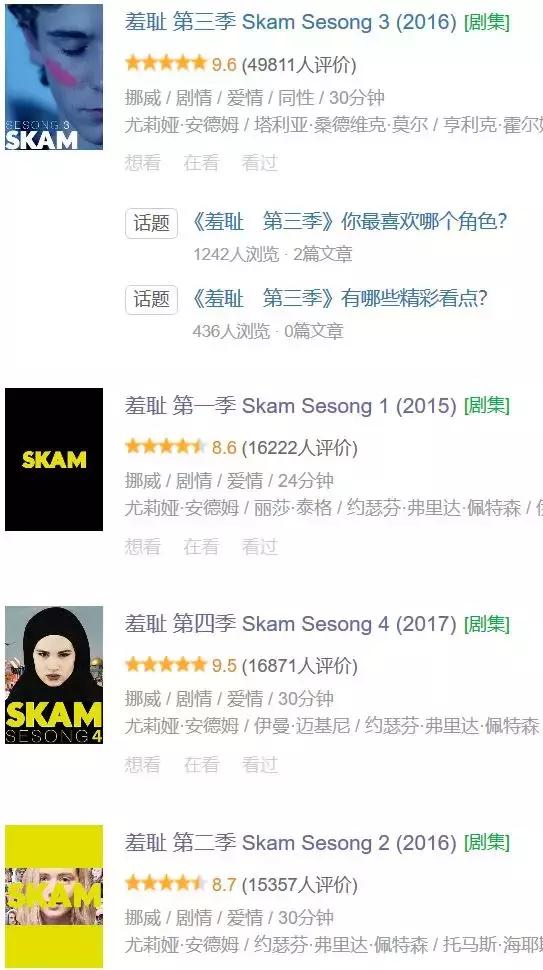 一部青春剧被8个国家翻拍,它凭啥这么受欢迎