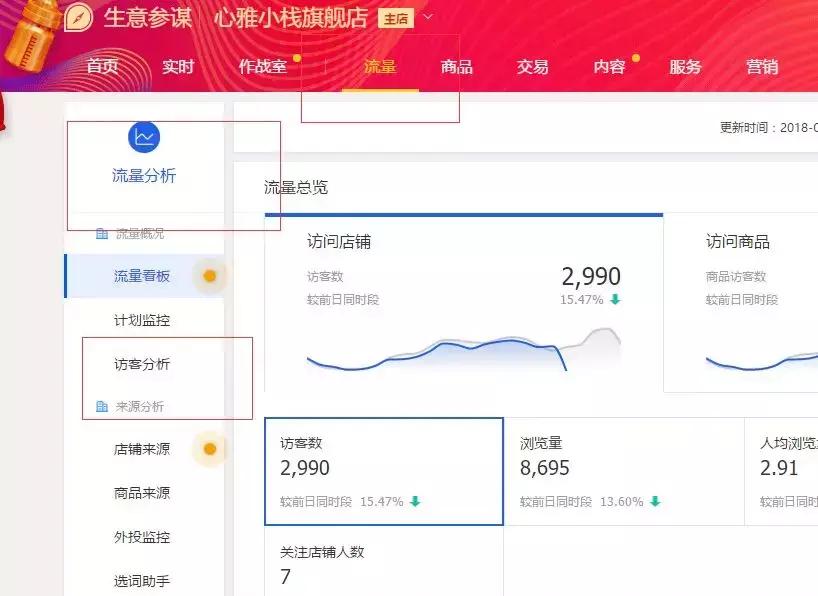 直通车市级地域提升点击率,天猫直通车点击率多少合适