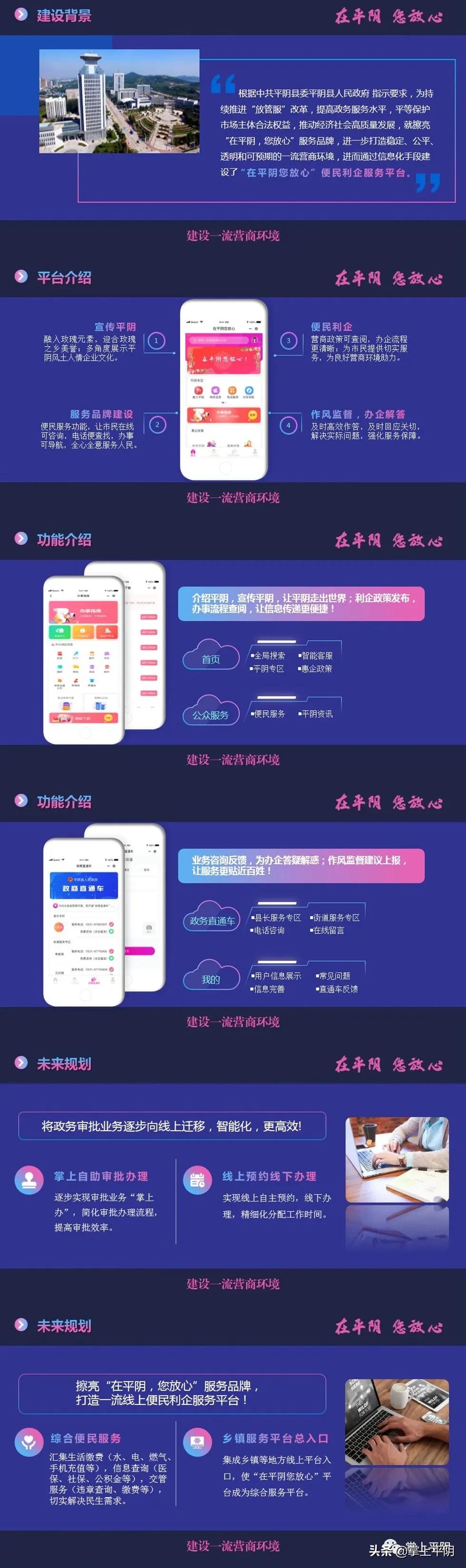 让政商线上直通,提供高效公共服务!“在平阴您放心”便民利企平台上线……