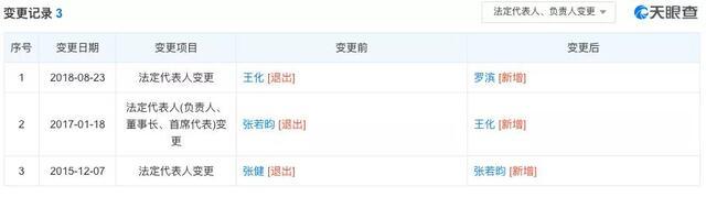 张若昀回应疑涉违约纠纷,张若昀回应涉1.4亿违约纠纷