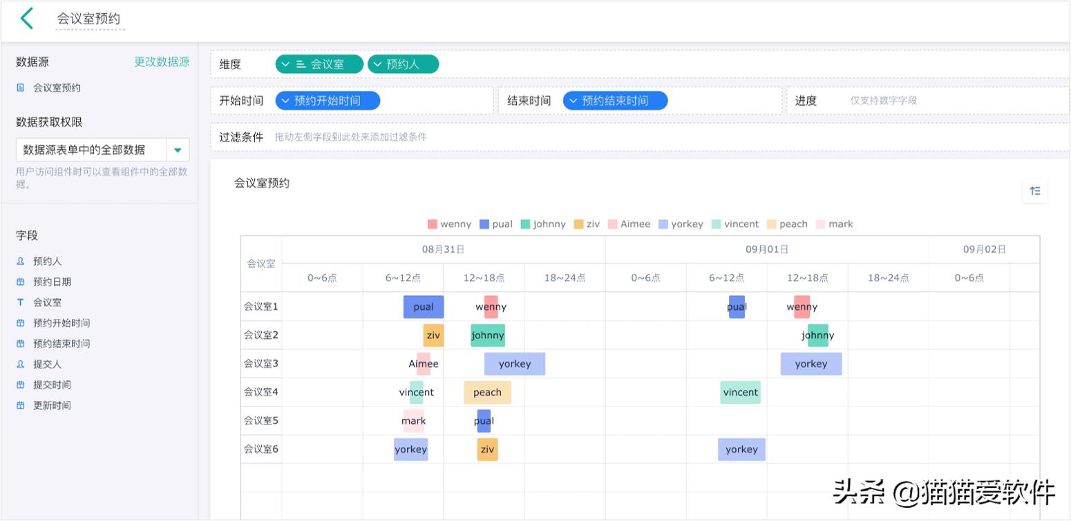 把几个软件放在一个工具箱里面,10款好用的工作app工具