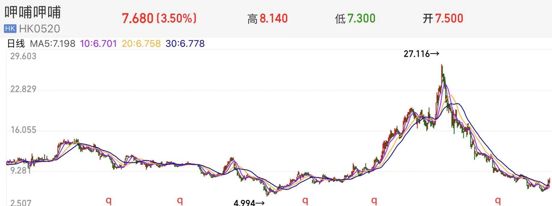 投资餐饮公司有没有风险,餐饮店怎么投资风险最低