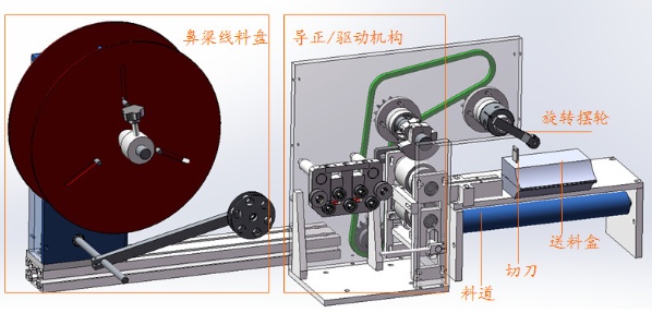 全自动n95口罩机操作视频,N95全自动口罩机最全结构分析