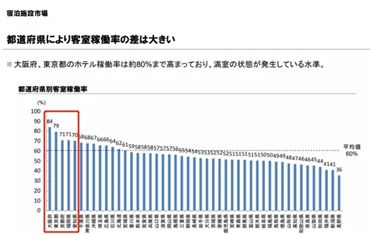 日本置业攻略,日本选房的要点