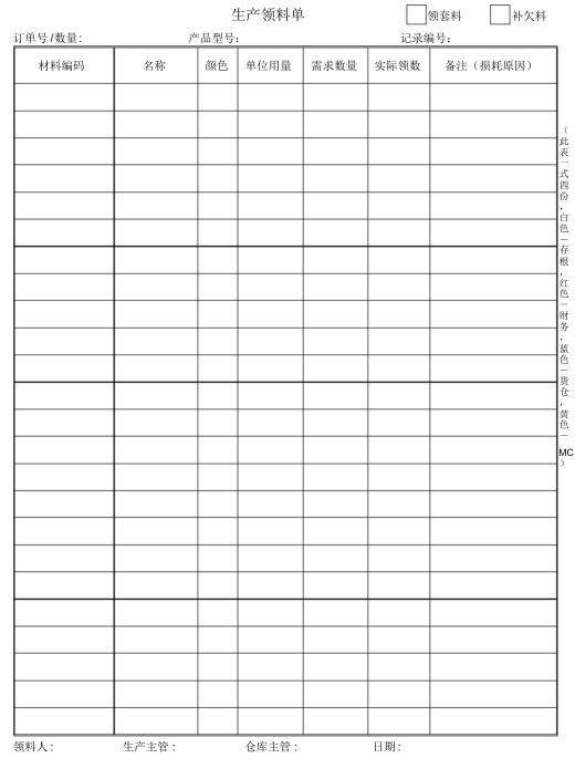 物料库存消耗办法最新规定,生产现场物料成本管控方案