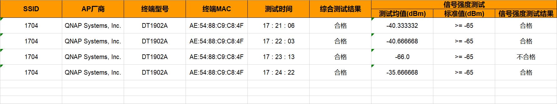 威联通301w路由器测评,威联通301w路由器评测
