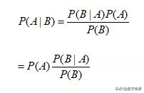 文科生都能看得懂的贝叶斯定理,贝叶斯公式是理科学的吗