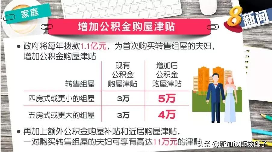 新加坡hdb组屋,新加坡hdb组屋价格