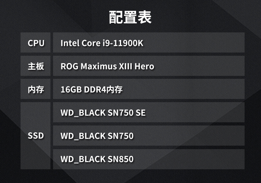 真的只是“青春版”吗?WD_BLACKSN750SE1TB评测