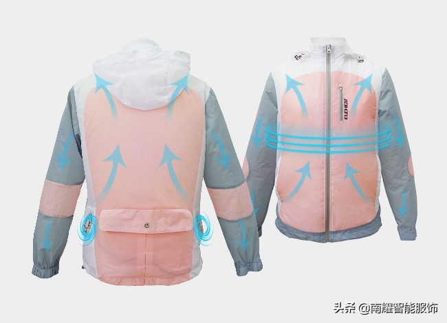 高尔夫球防晒服,高尔夫球防晒神器