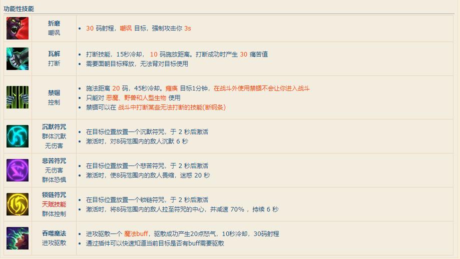 魔兽世界7.35恶魔猎手全攻略,魔兽世界8.0恶魔猎手复仇天赋