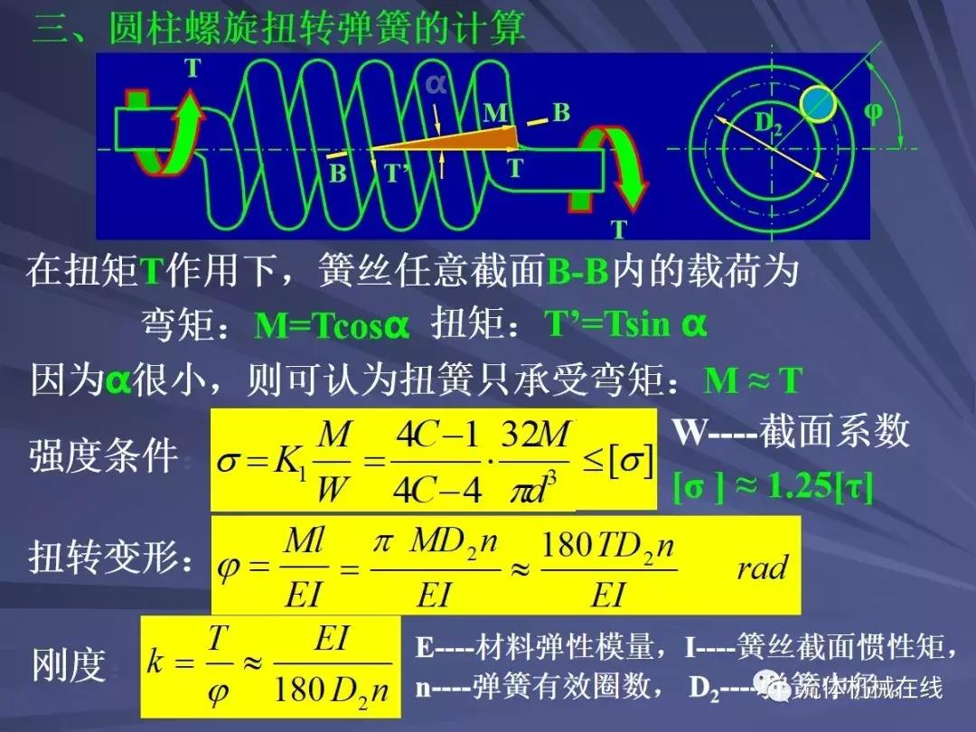 弹簧设计注意事项图片,弹簧设计计算实例