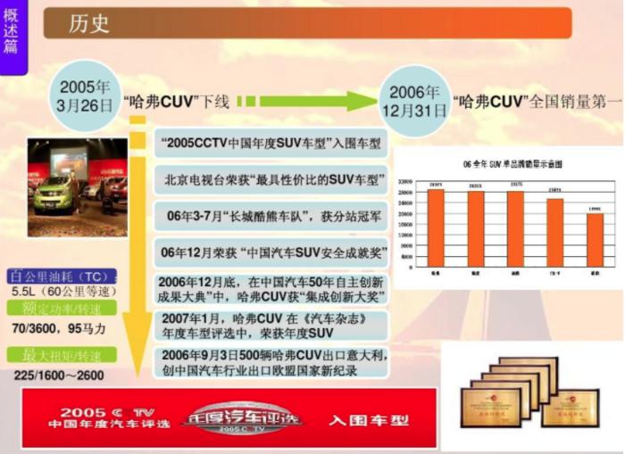 一己之力改变现代战争,一己之力改变世界