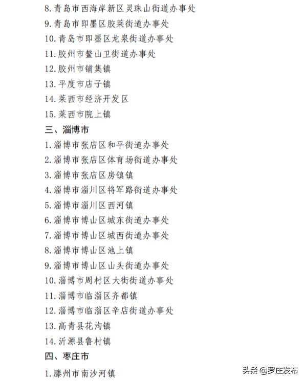 重磅发布!罗庄区新增省级“金名片”,还有一个街镇同日获奖