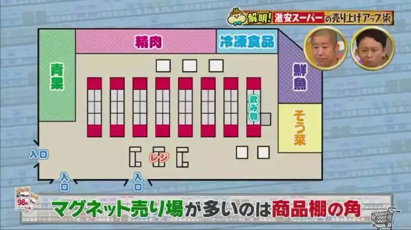 日本药妆店讲中文日本店员,日本便利店店员会说中文