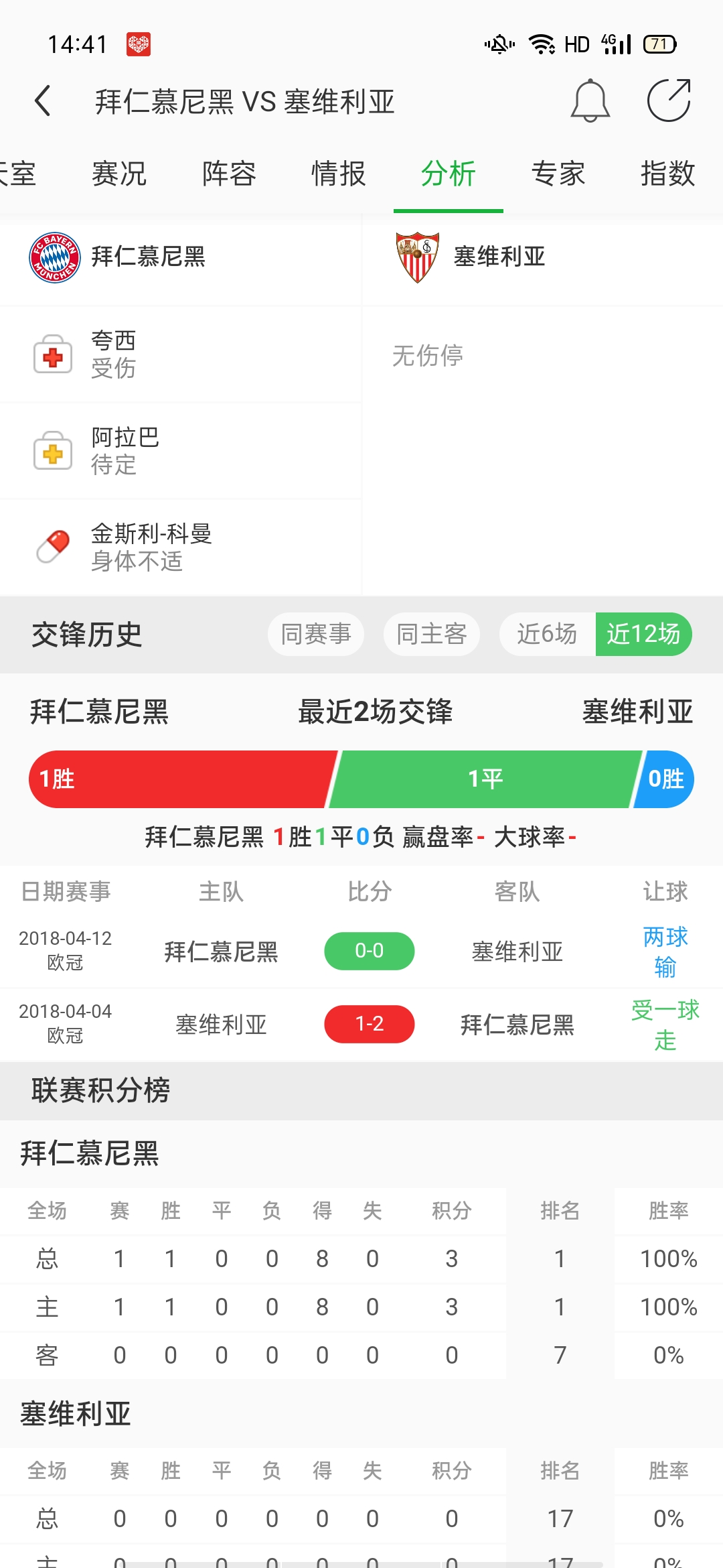 足球是圆的结果无法预料,足球是圆的可以包容一切偏见
