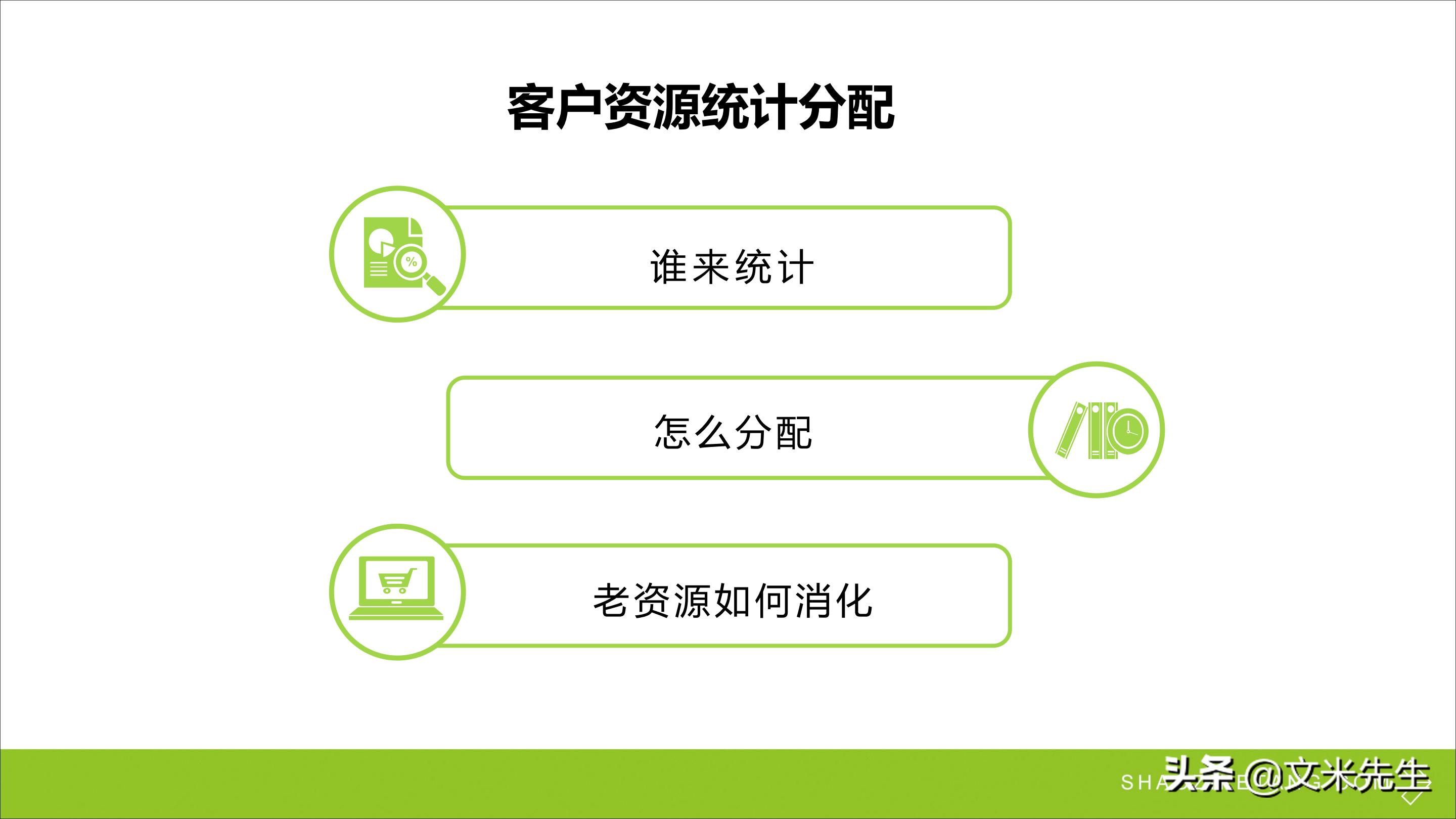 连锁加盟重点,如何打造连锁加盟体系