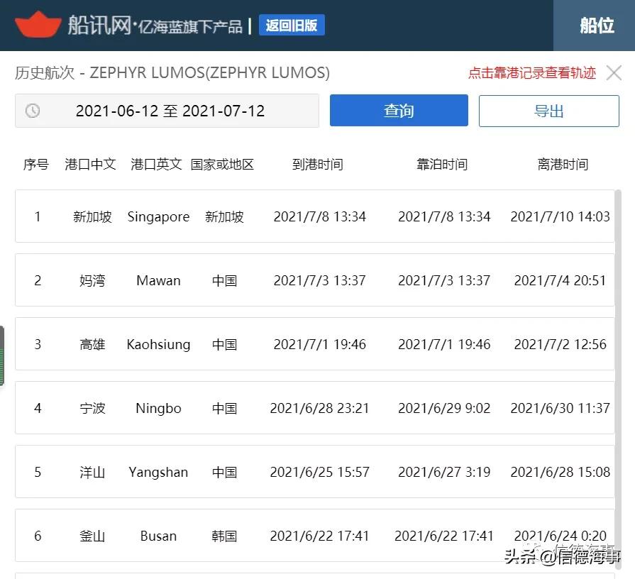 15000teu集装箱船试航,15000teu集装箱船代表什么