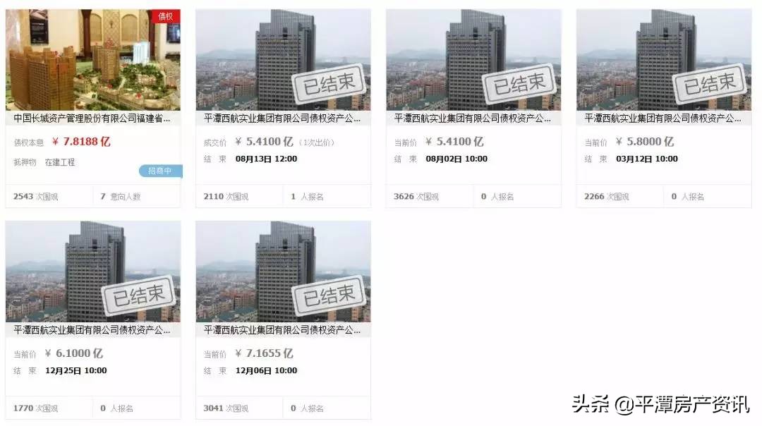 平潭西航集团目前状况,西航集团平潭公司