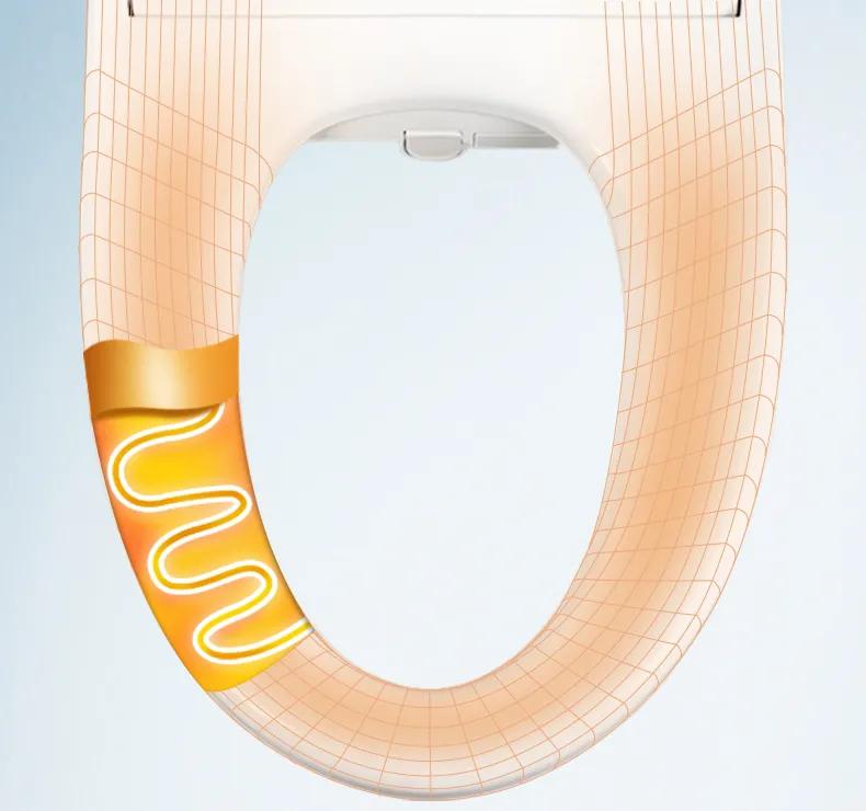 智能马桶垫什么牌子好,智能马桶喷头什么牌子好