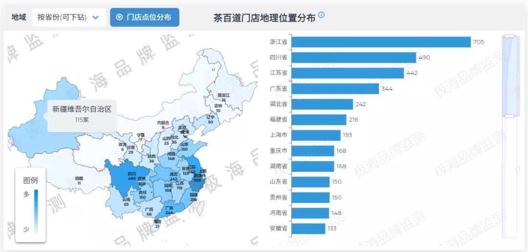 茶百道准备上市了吗,茶百道ipo成功了么