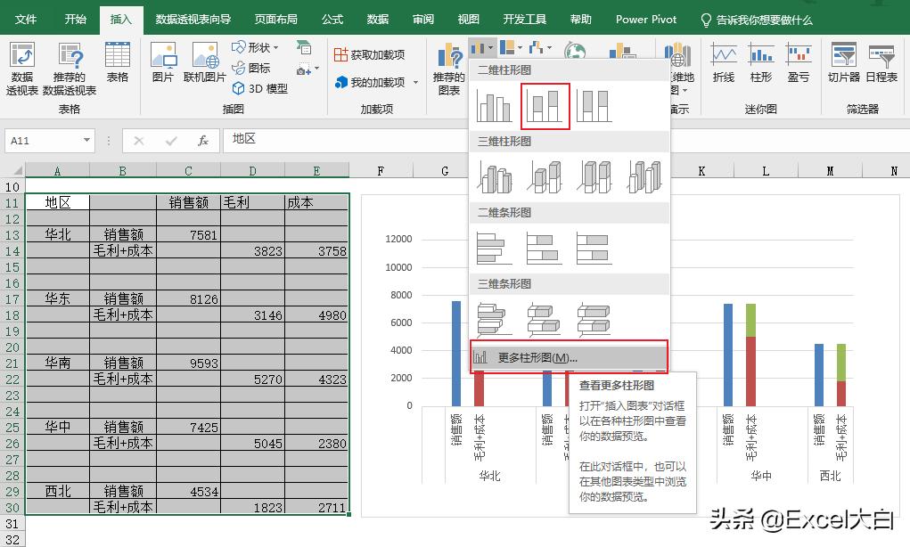 怎么看销售毛利表,销售毛利数据分析怎么分析