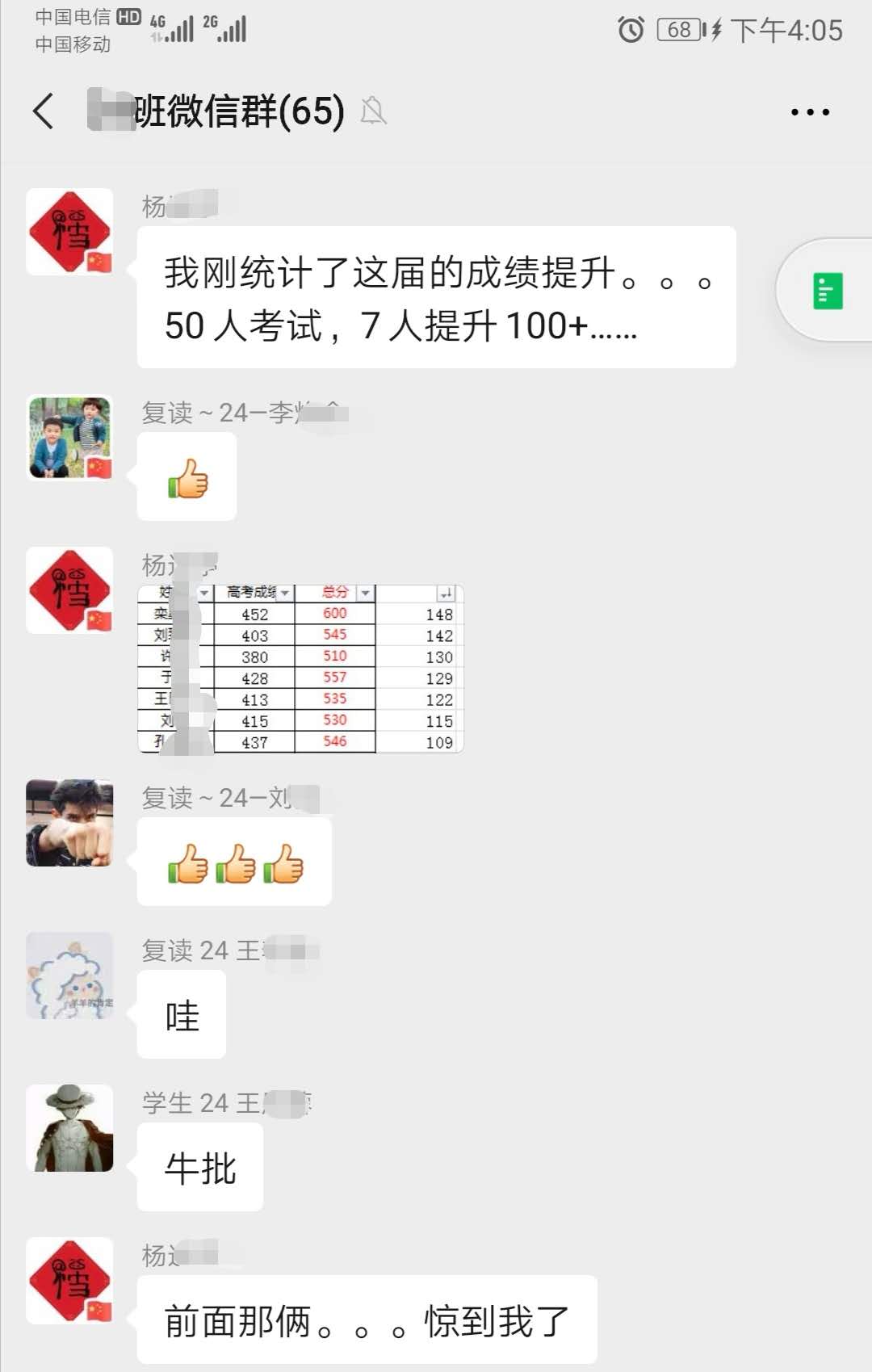 诸城超然复读学校前十名,2020诸城超然中学复读