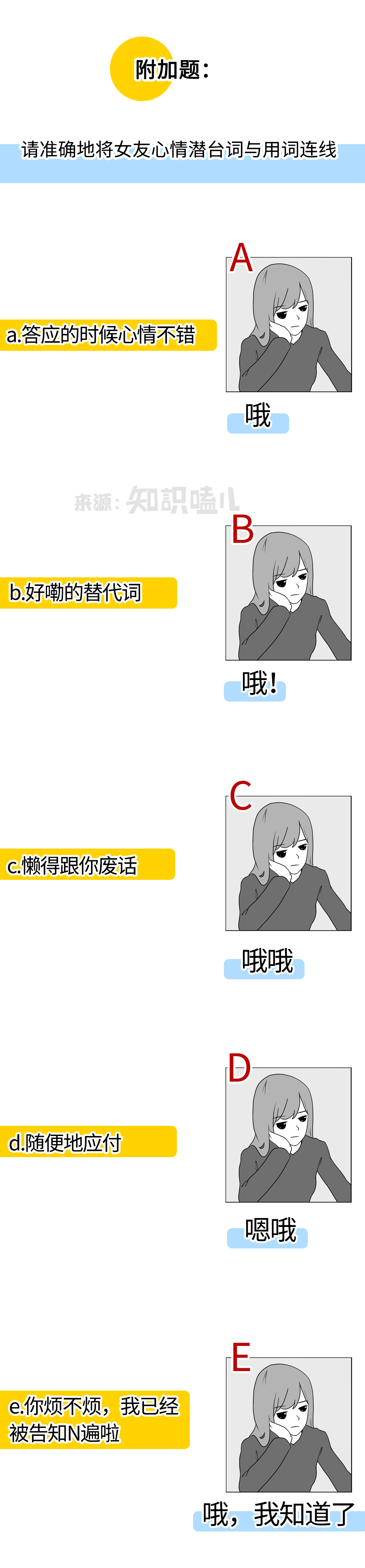 情侣过七夕的最佳方法,七夕直男小技巧