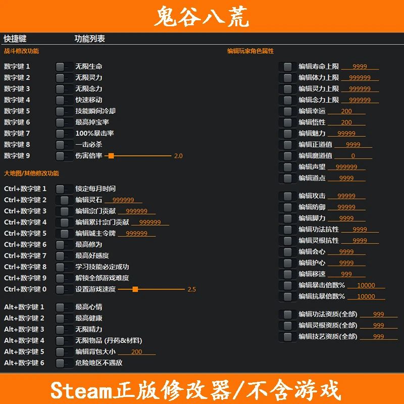 除了售卖盗版游戏，就连免费的单机游戏修改器也可以盗售