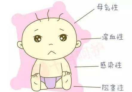 家有“小黄人”宝宝可不是闹着玩儿的!分清新生儿黄疸很重要