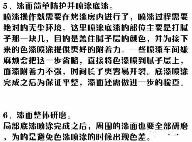 喷漆流程各项工序的作用,汽车钣金喷漆详细流程与步骤视频