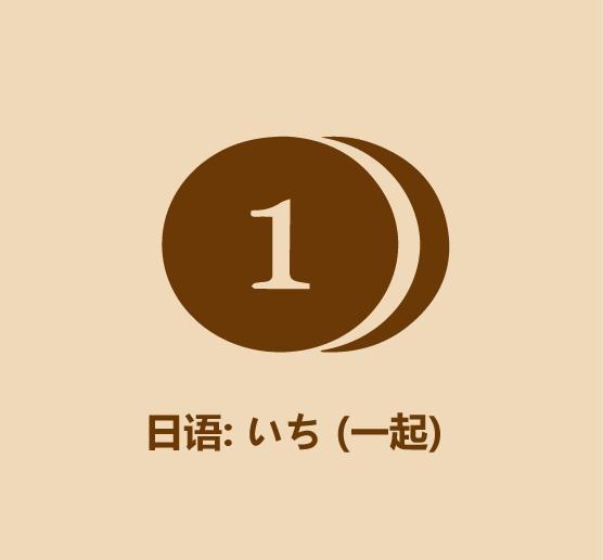 学会各国语言,如何学会世界各国语言