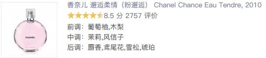 香奈儿5款最受欢迎的香水,你买过其中哪一款?