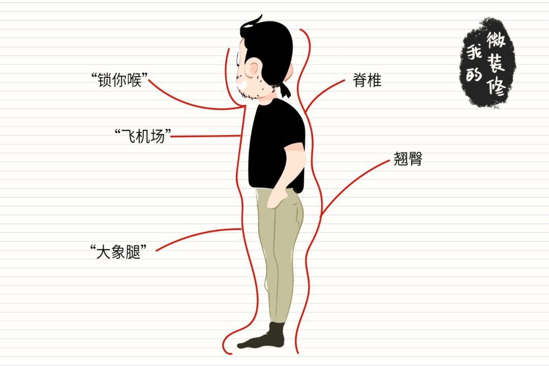 如何选择薄一点的床垫,怎么选择一款合适的床垫