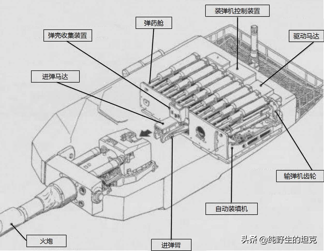 日本90式和10式坦克的区别,99a主战坦克vs日本10式坦克