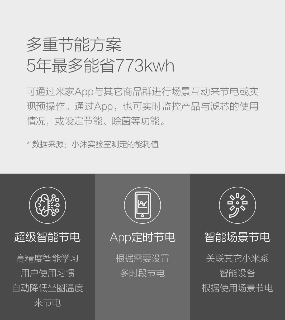 小沐智能马桶盖app,如何评价小沐智能马桶盖ai