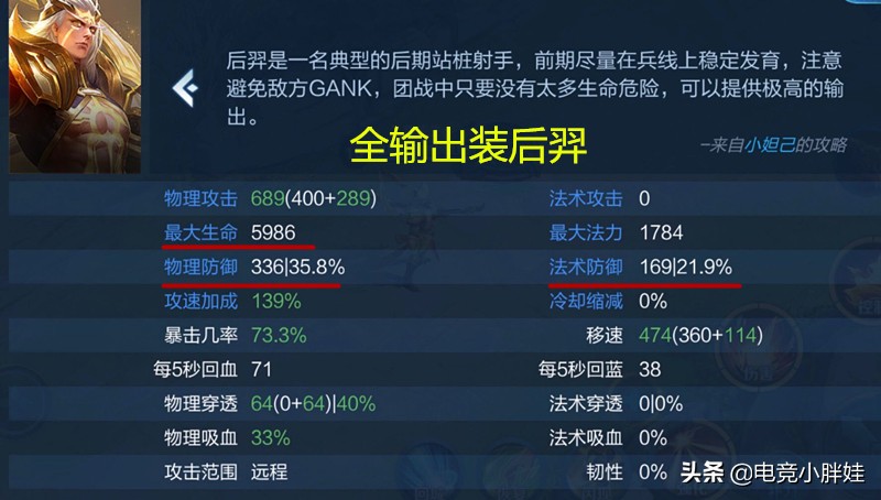 ad梦奇最新出装,ad梦奇出不出末世