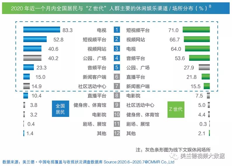 制胜营销总结及感悟,营销传播新趋势