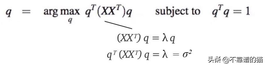 机器学习矩阵秩,机器学习更新权重矩阵