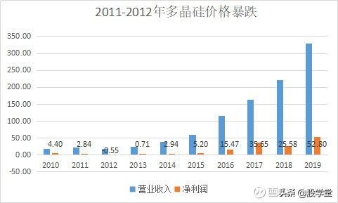 2022年化妆品品牌发展趋势及前景,化妆品行业未来风口