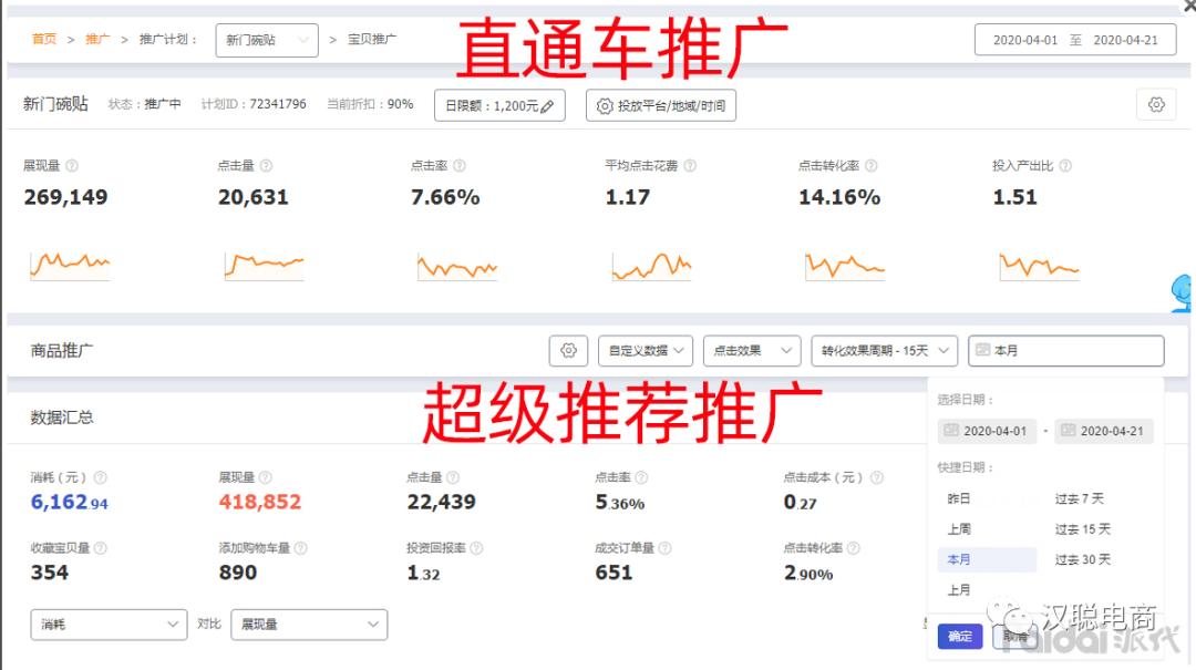 淘系直通车教程,淘系最新直通车玩法