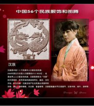 带你了解中国56个民族,我们国家还有56个民族吗