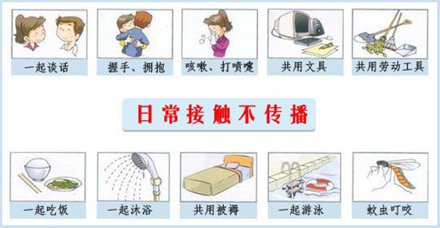 艾滋病怎么教导孩子,教育孩子艾滋病知识