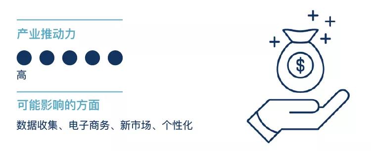 拥有全球最多防晒霜专利竟是IBM！科技巨头已深度介入的美妆业