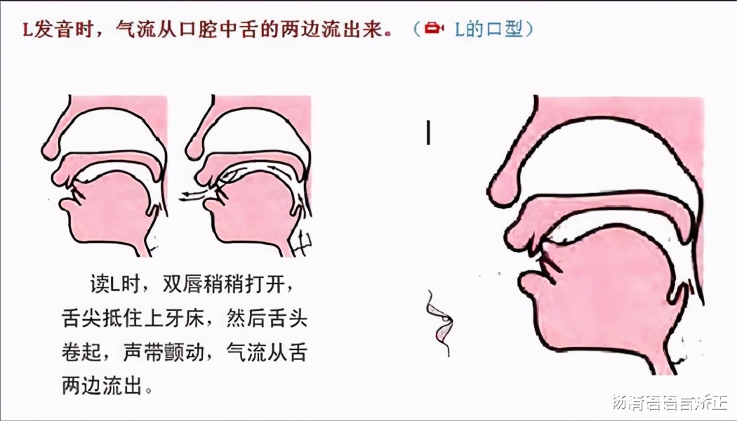 l音发音不准能过普通话考试吗,孩子l音发音不准能治好吗