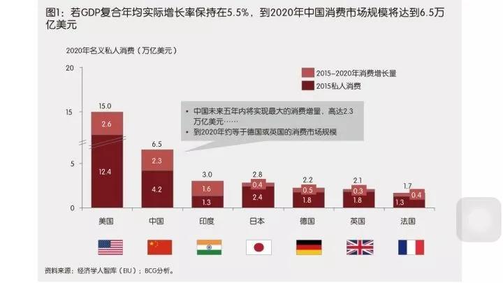 飞科妞丝那点事儿