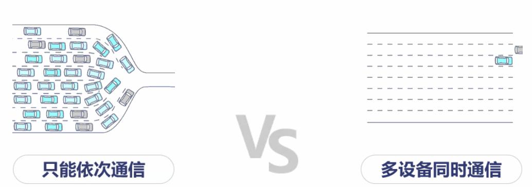 领势路由器mr7350覆盖面积,领势路由器e7350评测