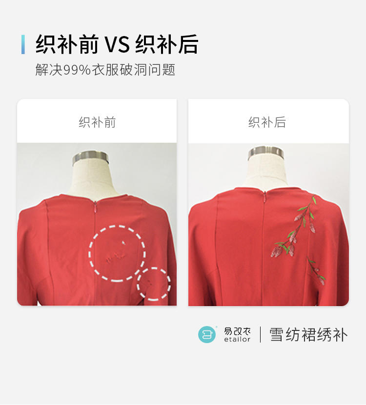 裙子如何刺绣修补,裙子破了一点点如何补救